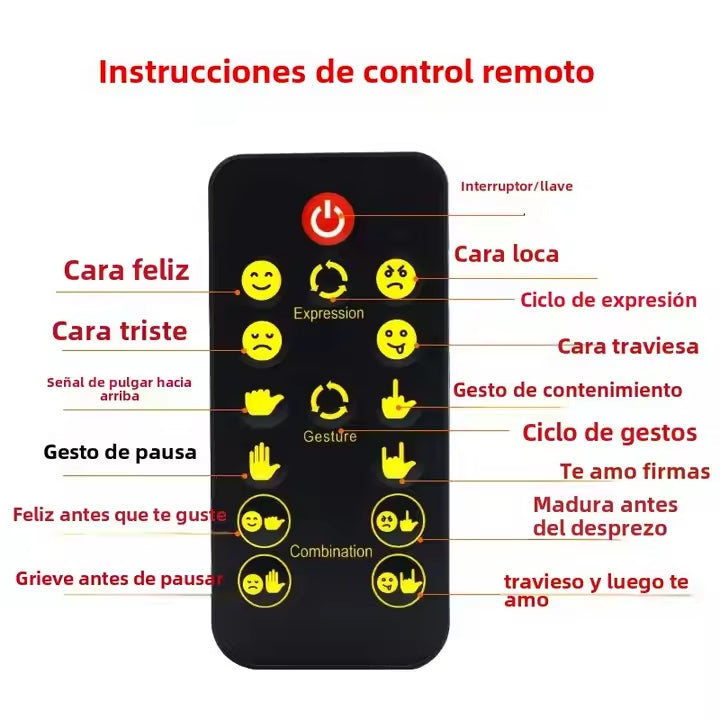 EmojiLED - Luces innovadoras para lucir tu auto único